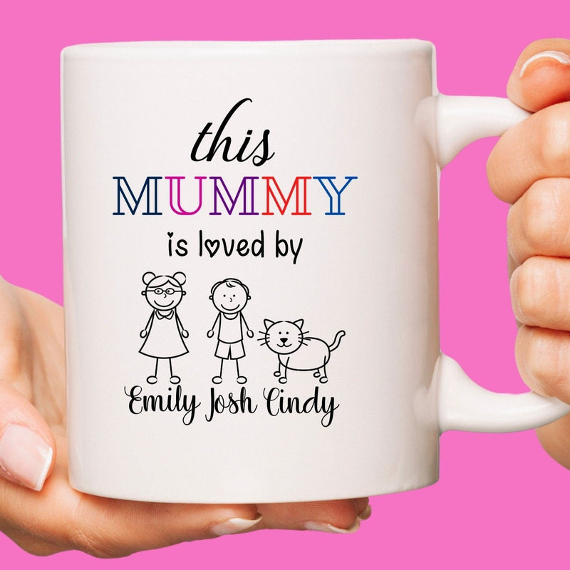 This Mummy is Loved by Coffee Mug Gift for Mummy