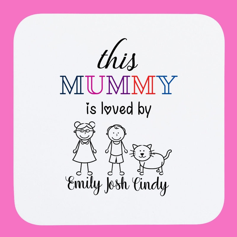 This Mummy is Loved by Coffee Mug Gift for Mummy